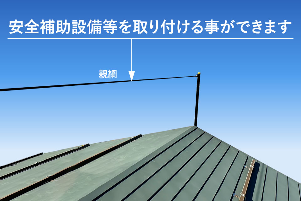ルーフアンカーBANBANが屋根に取り付けられているイメージ2